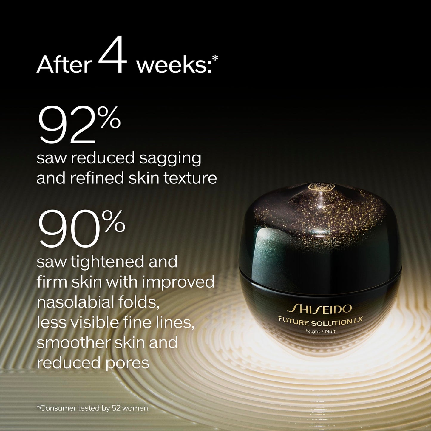 Shiseido Future Solution LX Total Regenerating Cream – Luxury Anti-Aging Night Moisturizer