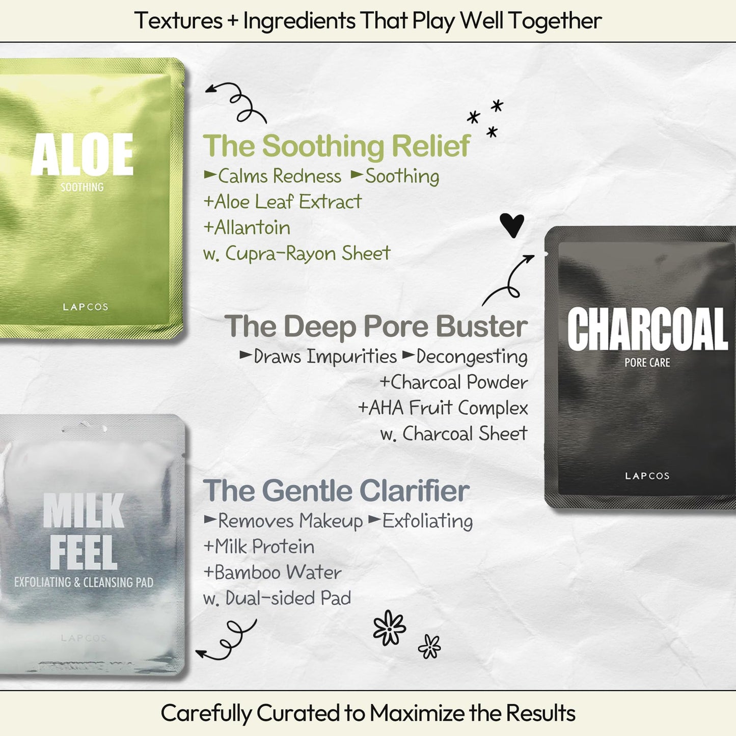 LAPCOS K-Beauty Sheet Mask Collection – Targeted Facial Treatment