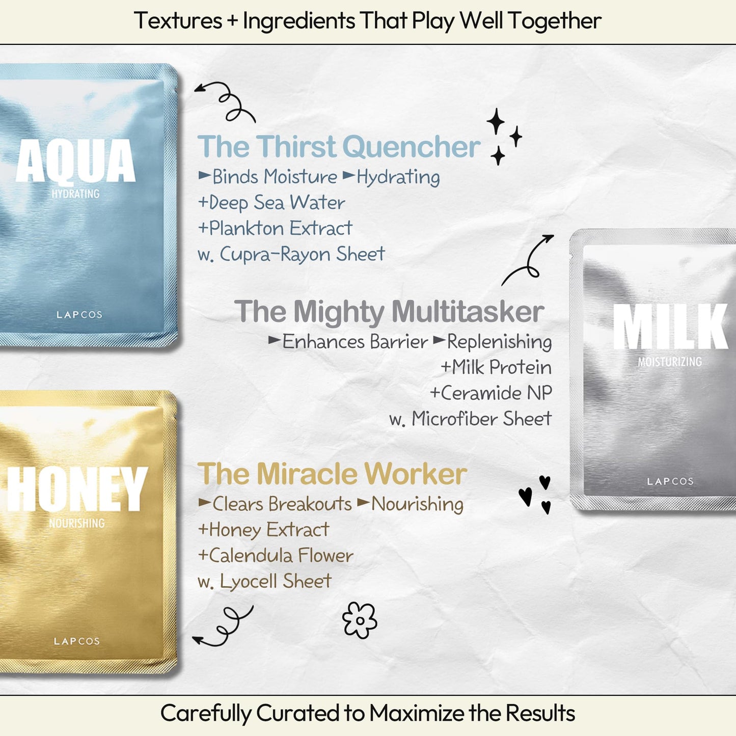 LAPCOS K-Beauty Sheet Mask Collection – Targeted Facial Treatment