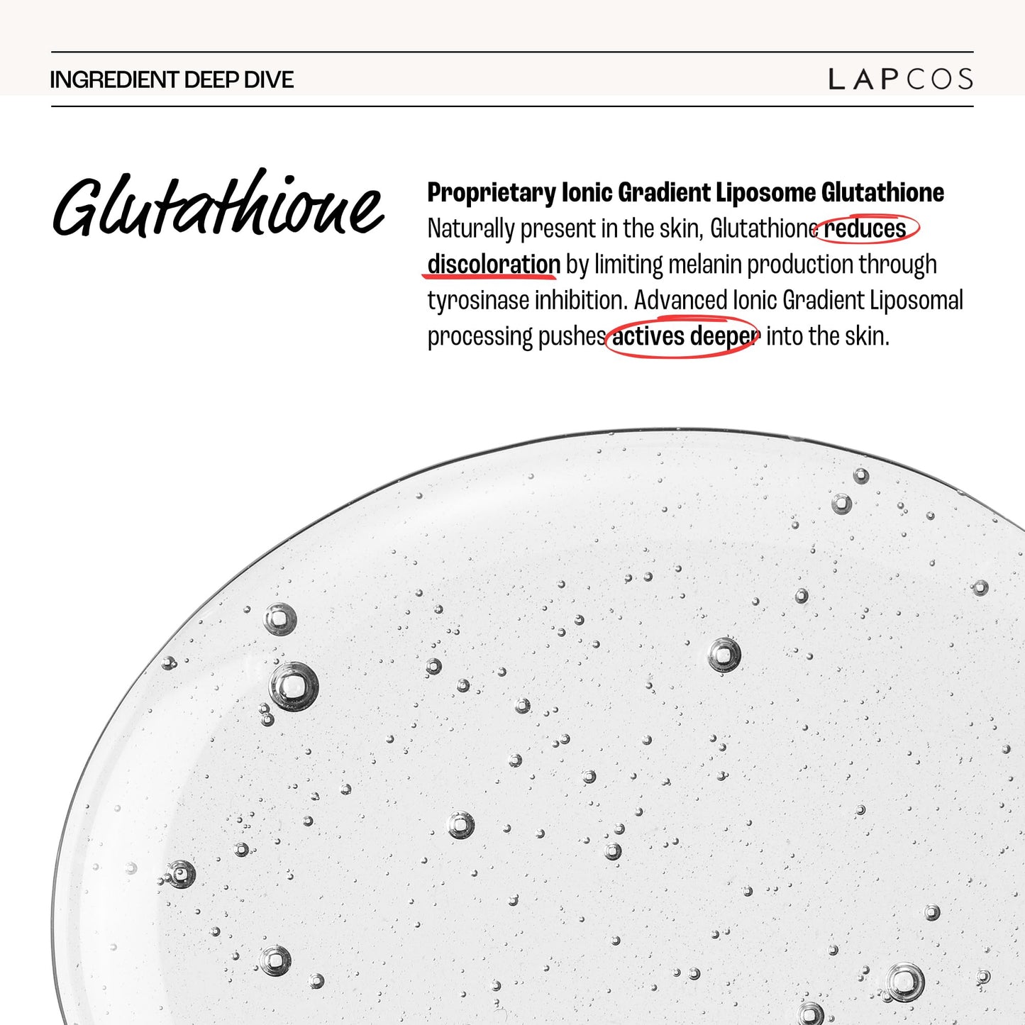 Lapcos K-Beauty Targeted Treatment Sheet Mask Collection – Retinal, Glutathione, Super Collagen & Glass Skin