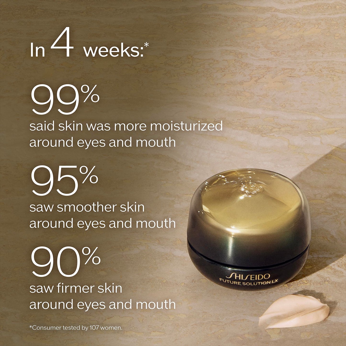 Shiseido Future Solution LX Eye and Lip Regenerating Cream