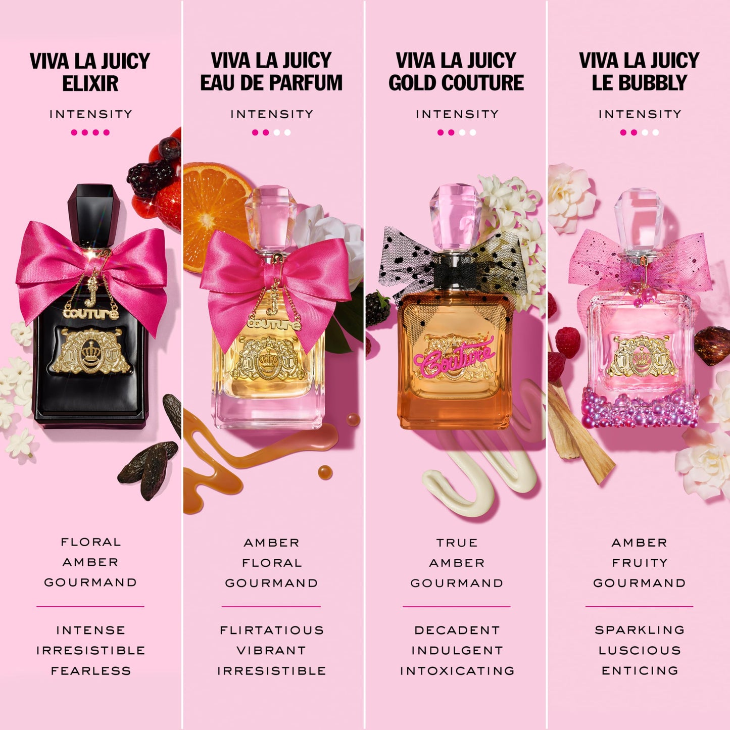 Juicy Couture Viva La Juicy Elixir EDP | Floral Amber Gourmand