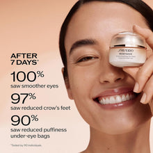 Shiseido Benefiance Wrinkle Smoothing Eye Cream – Anti-Aging Under-Eye Moisturizer