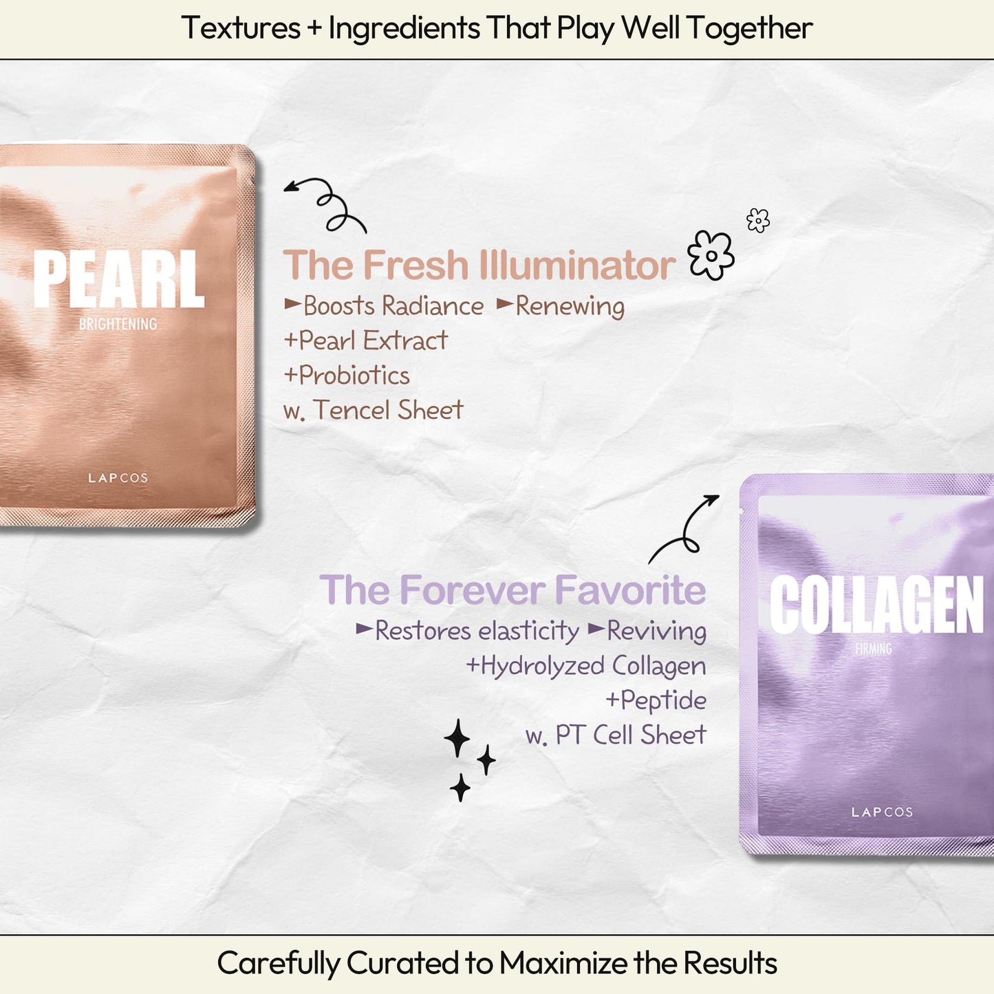 LAPCOS K-Beauty Sheet Mask Collection – Targeted Facial Treatment