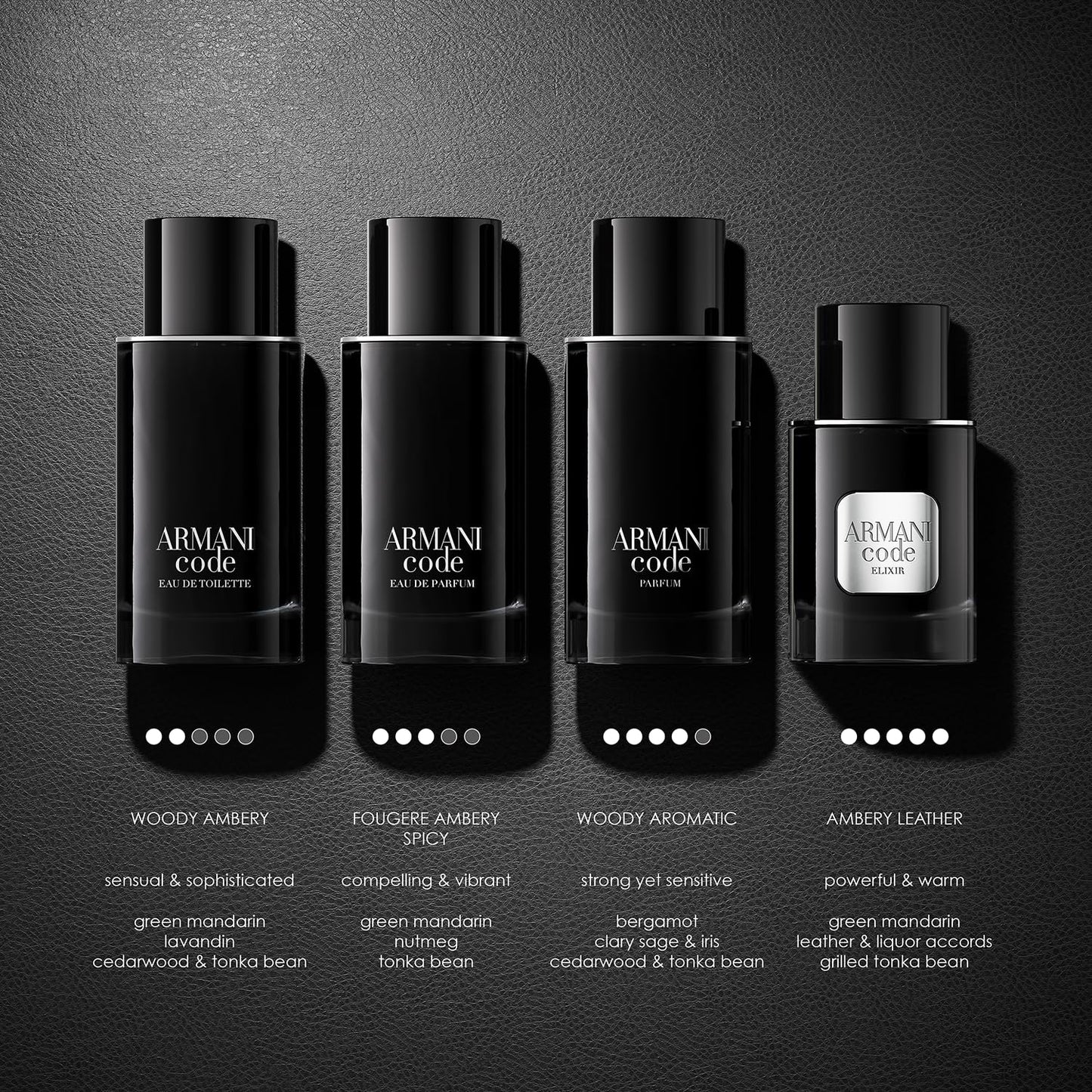 Giorgio Armani Code Parfum | Refined Woody Aromatic Men's Fragrance