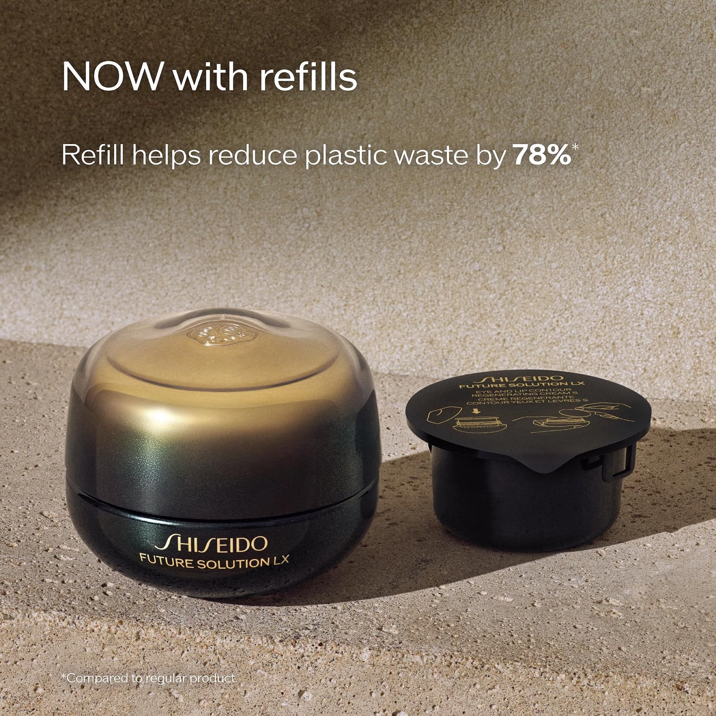 Shiseido Future Solution LX Eye and Lip Regenerating Cream